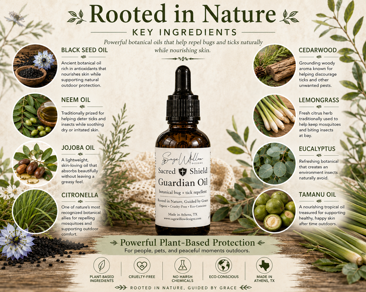 Sacred Shield Guardian Oil