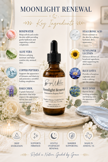 Moonlight Renewal Restorative Repair Serum